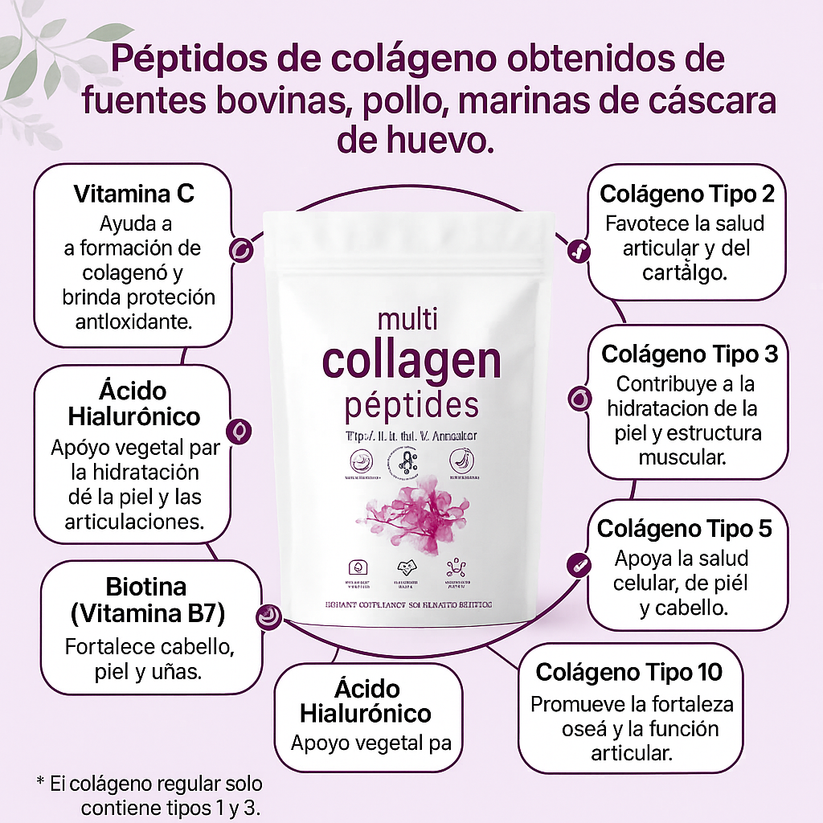 Colageno Peptidos para Dolores, Uñas, Piel y Cabello + Vitamina C + Acido Hialurico + Biotina x 1 Libra