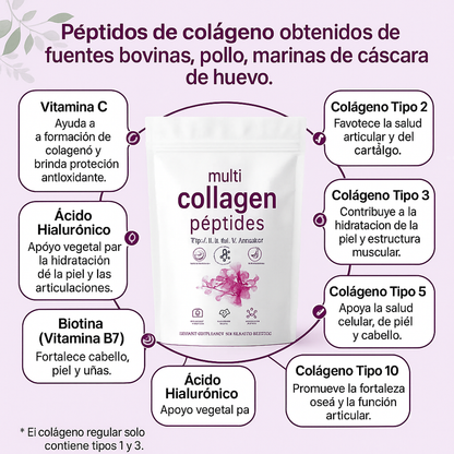 Colageno Peptidos para Dolores, Uñas, Piel y Cabello + Vitamina C + Acido Hialurico + Biotina x 1 Libra